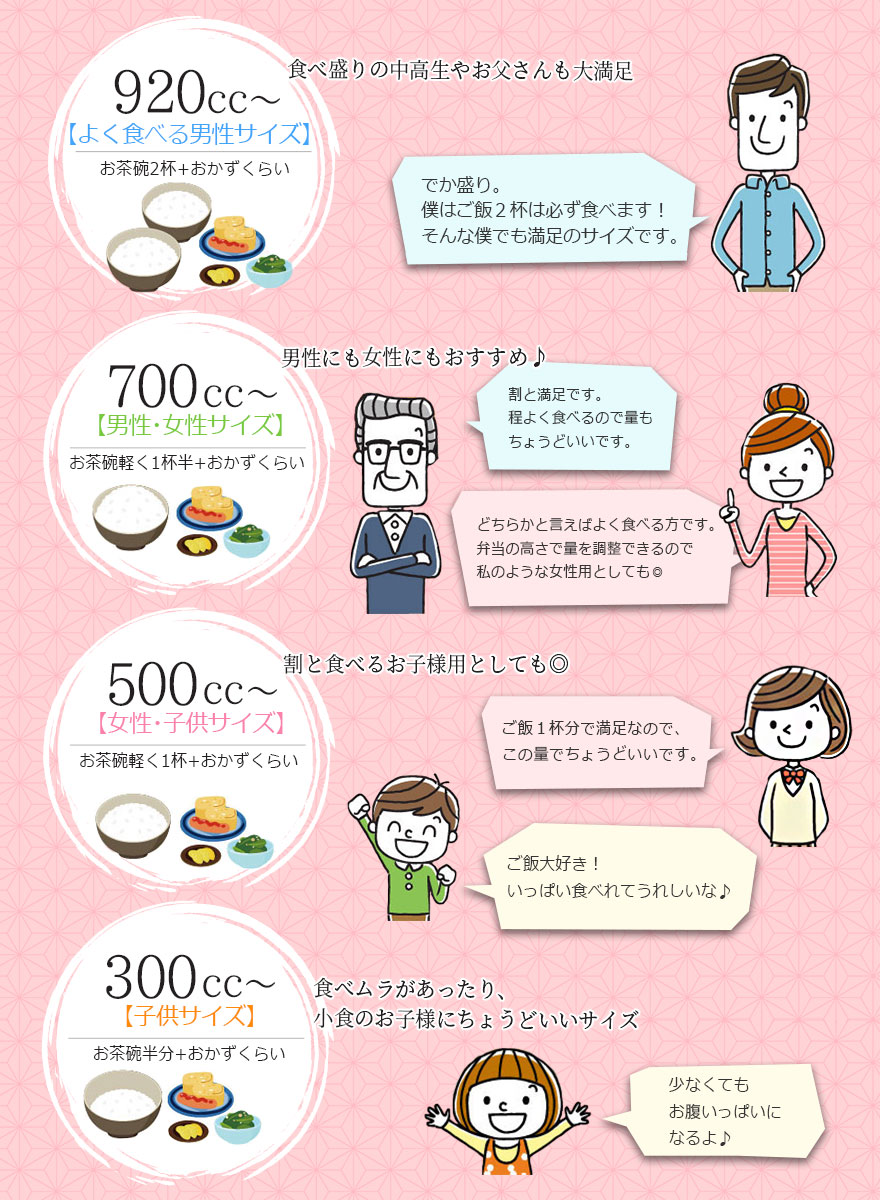 俺の弁当セット 選べる 大容量 お弁当箱 曲げわっぱ弁当箱 箸 箸袋 ランチバンドの5点セット 送料無料 木製 お弁当箱 おしゃれ 男子 男 高校生 中学生 大学生 一段 杉 メンズ ランチボックス曲げ まげ わっぱ まとめ買い 父の日 21 Massage Mit Herz De