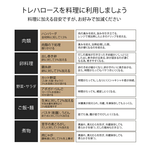 在庫有】 トレハロース 200g チャック袋 常温 業務用 whitesforracialequity.org