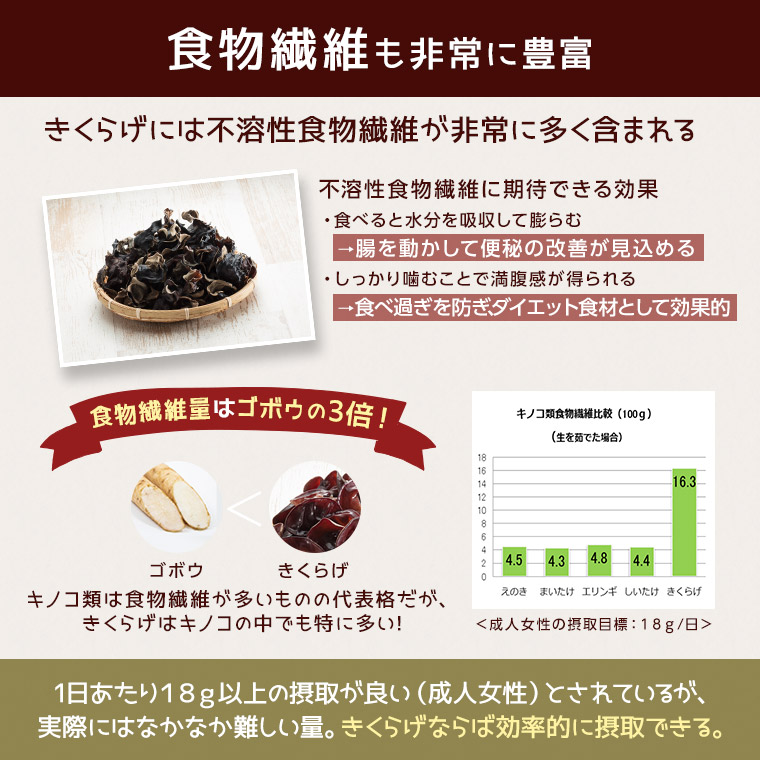 【赤・黒パンダこんにゃく選べる6個】【送料無料】おつまみ無農薬国産愛知県産キクラゲきくらげ木耳国産きくらげ国産木耳乾燥こんにゃくコンニャクパンダお酒おかず手軽簡単酒のつまみ低カロリーダイエットビール味付き