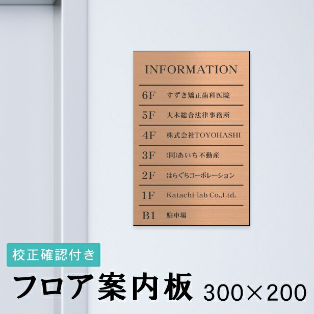 ホーム案内板、愛称板 ホーム案内板、愛称板 - メルカリ