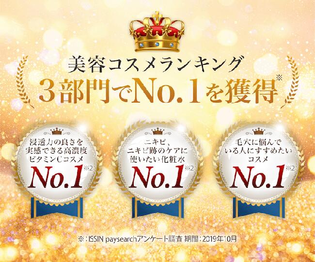 楽天市場 年上半期ビューティアワード受賞 C マックス ローション 100ml 送料無料 美容 コスメ スキンケア 化粧水 ニキビ跡 赤み 消し ニキビケア ニキビ 色素沈着 毛穴 大人ニキビ Vc 沖縄 離島は9800円以上で送料無料 キャシーズチョイス 楽天市場店