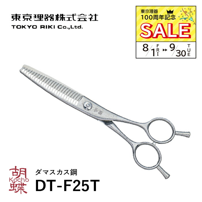 楽天市場】ケリー ブレンダー 6.8-15GSY-80 スリム【6.8インチ