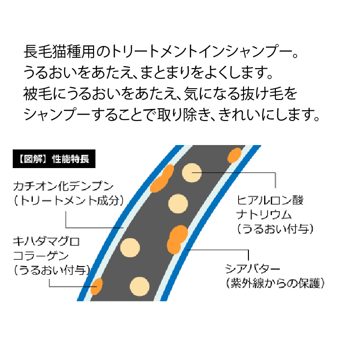 楽天市場 Zoic キャッツ トリートメント イン シャンプー ロング 有限会社カチオン