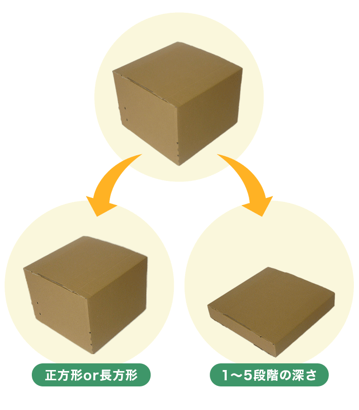 【楽天市場】【ポイント最大10倍 + クーポン発行中】 可変ダンボール箱 可変 可変箱 調節可 形が変わる箱 引越し 引っ越し 宅配 宅配箱