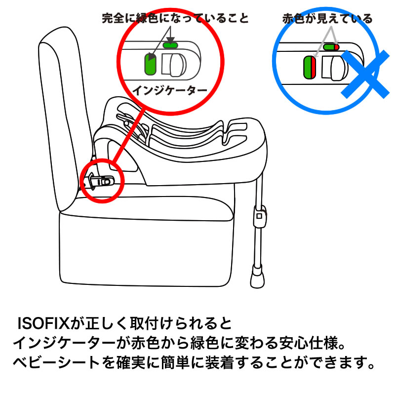 お気にいる <br> I-Base（ISOFIX）ベース<br>◇Joieのインファントカー