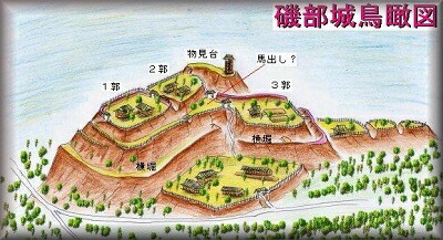 [完成品] 磯部城（安中市鷺宮新地城山）日本の城　お城のジオラマ模型　プラモデル　城郭模型｜お城のジオラマ鍬匠甲冑屋