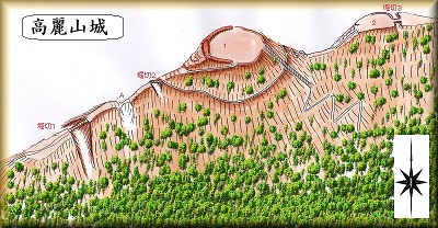[完成品] 　高麗山城（大磯町高麗高麗山）　日本の城　お城のジオラマ模型　プラモデル　城郭模型｜お城のジオラマ鍬匠甲冑屋