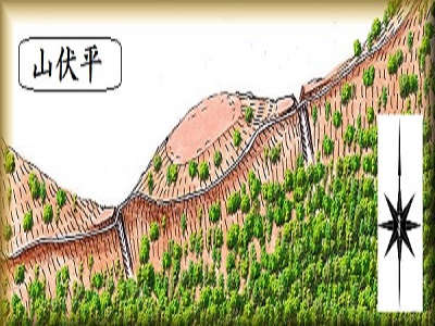 [完成品] 　山伏平城（南足柄市）　日本の城　お城のジオラマ模型　プラモデル　城郭模型｜お城のジオラマ鍬匠甲冑屋