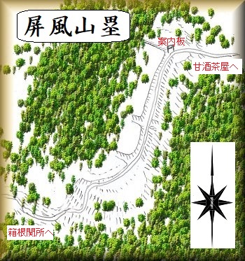 [完成品] 　屏風山塁（箱根町屏風山）　　日本の城　お城のジオラマ模型　プラモデル　城郭模型｜お城のジオラマ鍬匠甲冑屋