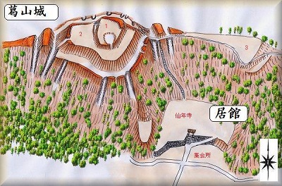 [完成品] 　葛山城（裾野市葛山字富士畑）　　日本の城　お城のジオラマ模型　プラモデル　城郭模型｜お城のジオラマ鍬匠甲冑屋