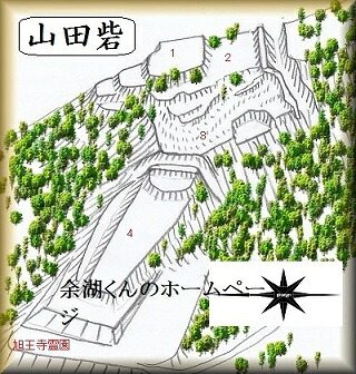 [完成品] 山田砦（瑞浪市山田町下山田）日本の城　お城のジオラマ模型　プラモデル　城郭模型｜お城のジオラマ鍬匠甲冑屋