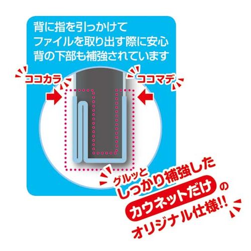 拡大