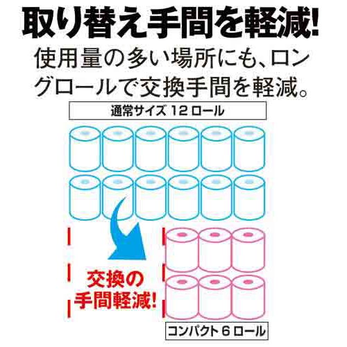 拡大