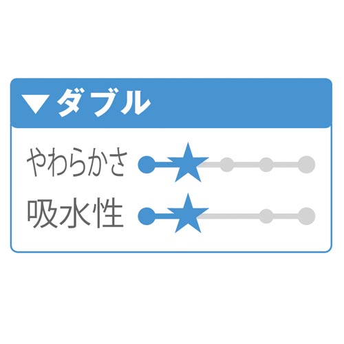 拡大