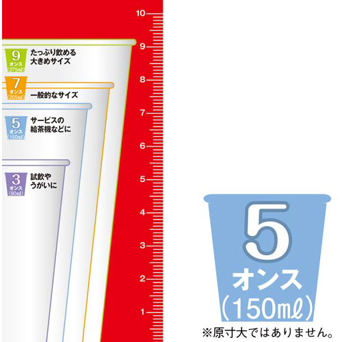 拡大