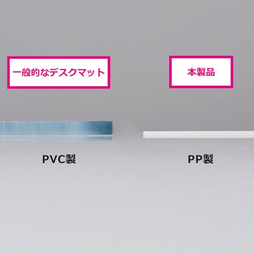拡大