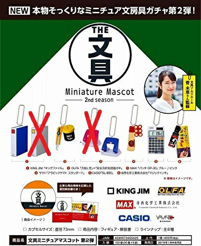 【楽天市場】ケンエレファント THE 文具 ミニチュアマスコット