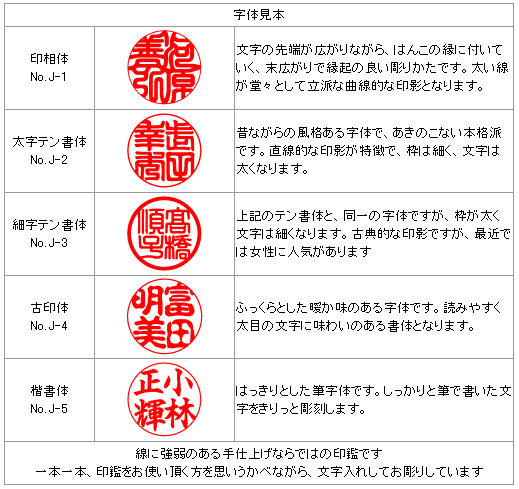 楽天市場 印鑑 はんこ 作成当日 実印 銀行印 ケース付きセットキャンペーン 送料無料 即日出荷 即日発送 即納 即納出荷 急ぎ 高級銀丹付き黒水牛印鑑13 5mm実印 銀行印上質本皮ケース付セット 職人手彫り彫刻 選べる 男性 女性 名前はんこ 子供 売れ筋 おしゃれ