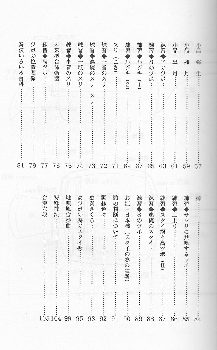 楽天市場 吉崎克彦 箏曲 楽譜 三絃のabc 送料など込 邦楽器専門店 河合琴三絃司