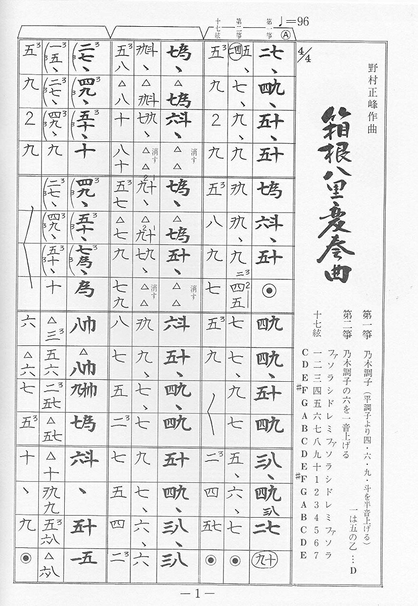楽天市場 野村正峰 作曲 著 箏曲 楽譜 箱根八里変奏曲 送料など込 邦楽器専門店 河合琴三絃司 楽天市場 野村正峰 作曲 著 箏曲 楽譜 箱根八里変奏曲 送料など込 邦楽器専門店 河合琴三絃司