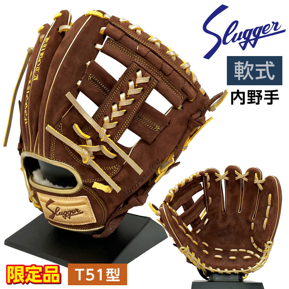 楽天市場】久保田スラッガー 軟式 グローブ 内野 野球 SP-2021G