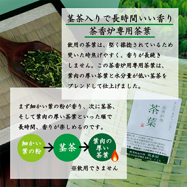 最愛 茶香炉 セット ギフトにもおススメ一式届いてすぐ始められる 全国地場産大賞 受賞元祖茶香炉 ローソク 茶香炉専用 茶葉セットギフト お誕生日  内祝い お誕生日祝い qdtek.vn