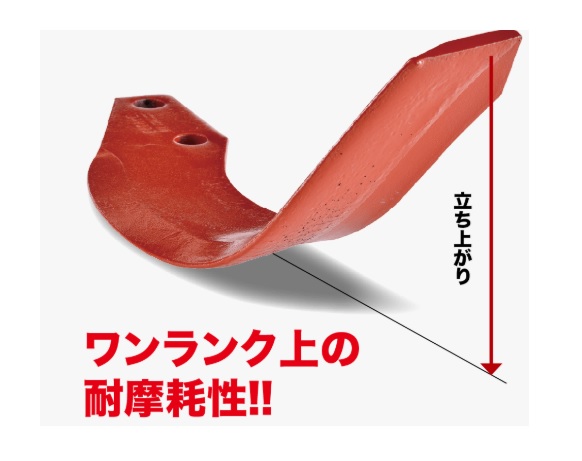 ニプロ 純然たる爪 円形交差点爪 百貨店赤銅色爪 BA110G 40本 LXR 上っ側溶着 B461905