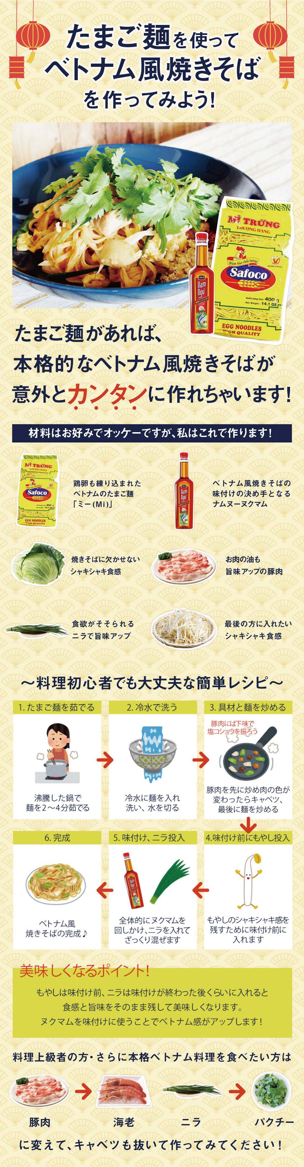 3袋セット送料無料 Safoco Trung Mi 九州 北海道 たまご麺 沖縄県は送料無料対象外 ベトナム 400ｇ 3袋