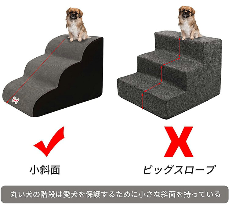 ドッグステップ ドッグスロープ 小型犬 スロープ 2段階 ドッグ 登り台 ステップ 犬 老犬 高齢犬 子犬 ペット 愛犬 介護 室内犬