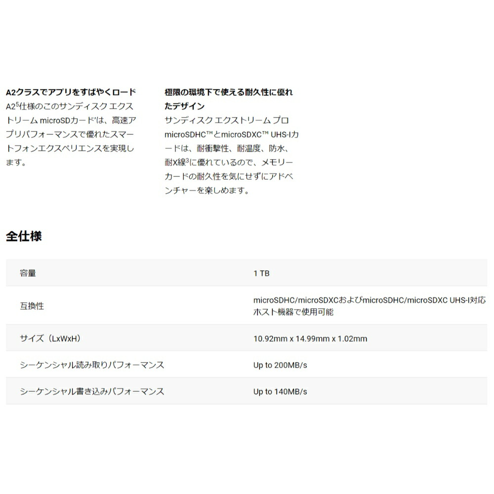 アウトレット☆送料無料 平日13時までの決済完了分は即日出荷 メール便は追跡番号付きで安心 配達スピードも速くなりました マイクロSDカード  microSD 256GB microSDカード microSDXC SanDisk サンディスク Extreme UHS-I U3 V30 A2 R:190MB  s W:130MB 海外リテール ...