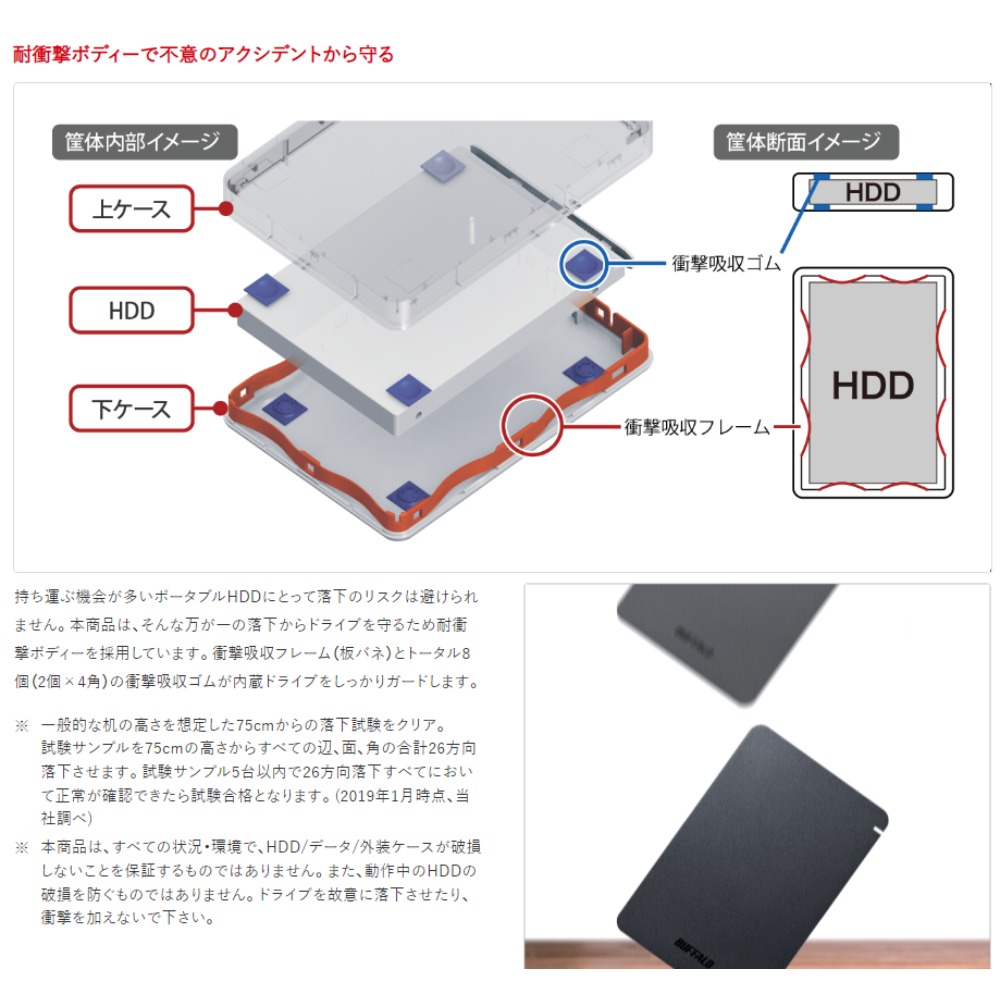 BUFFALO USB3.1 4TB Gen1 HD-PGF4.0U3-GWHA ホワイト ポータブルHDD ずっと気になってた Gen1