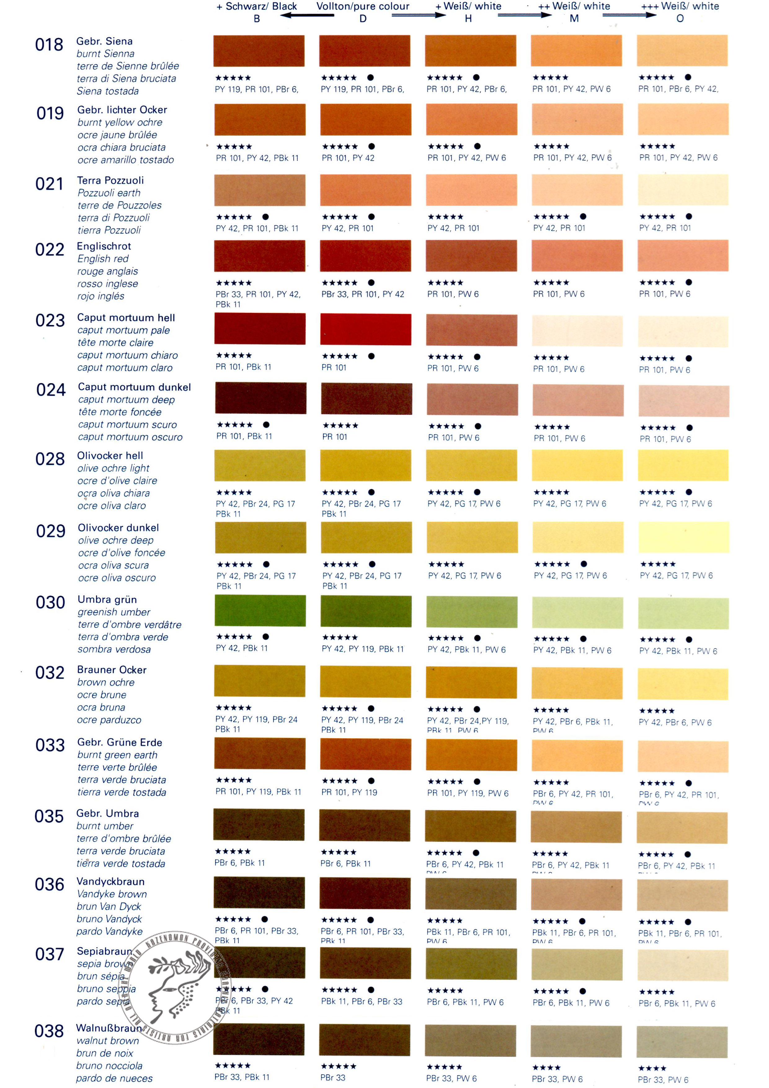 パステル画110X80 商品詳細｜商品検索｜インテリア事業部｜リリカラ株式会社