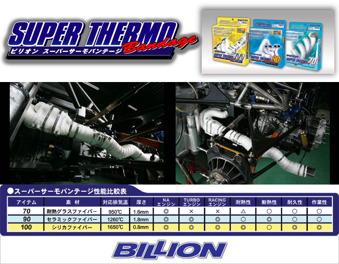 ビリオン スーパーサーモバンテージ８０ 35mm × 15m BB835-15