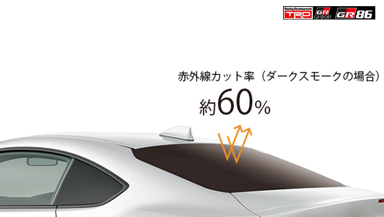 最大85％オフ！ TOYOTA GR86 ハチロク ZN8 FA24 用 ＴＲＤ IR 赤外線