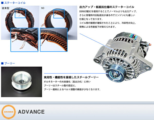アドバンス ケーパワー オルタネーター 90A 品番 パーツ | antiguaboreal.com
