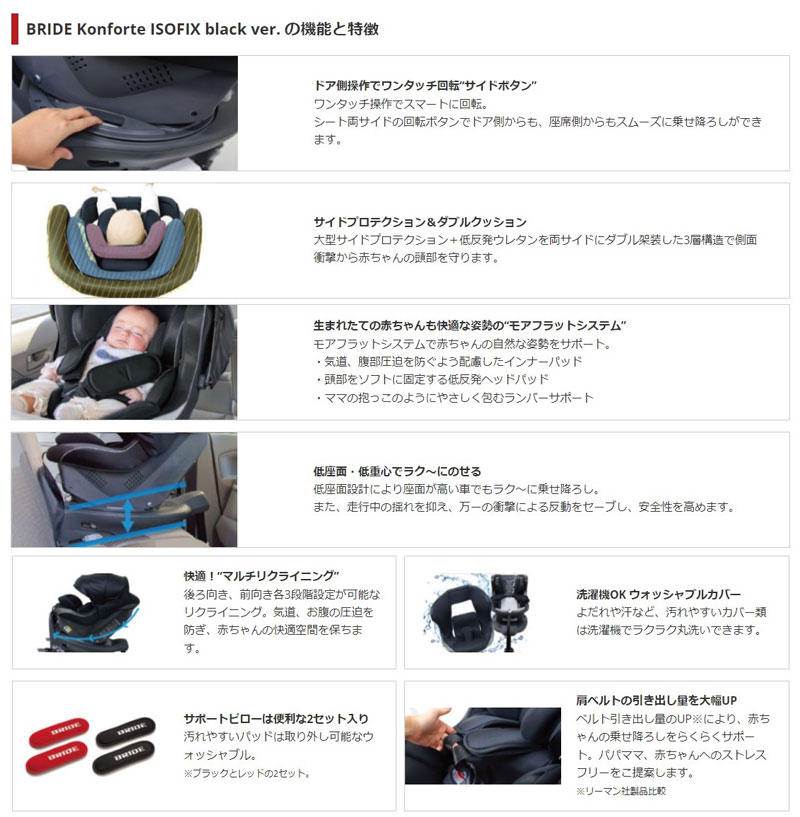 オープニング BRIDE Konforte ISOFIX black ver. チャイルドシート