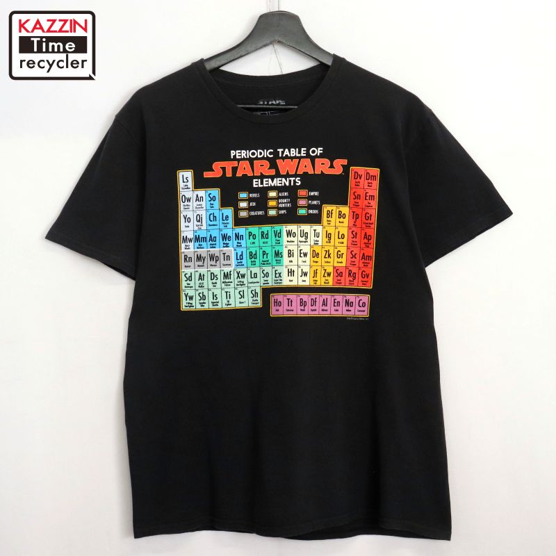 楽天市場】【中古】90's vintage USA製 スターウォーズ STAR WARS 映画