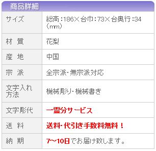 点数10倍加 クーポン券 位牌 アルファベット 込み 当風位牌 優良善心 闇黒 4 5欠片 請け合う差添え 労作位牌 板位牌 忌明け 四十九日付け 49日 ファーニチャー律呂位牌 此の中位牌 位牌 モダン 仏壇 お位牌 文字入れ 仏具 仏壇仏具 瀟洒 モダン仏具 Biscochohaus Com