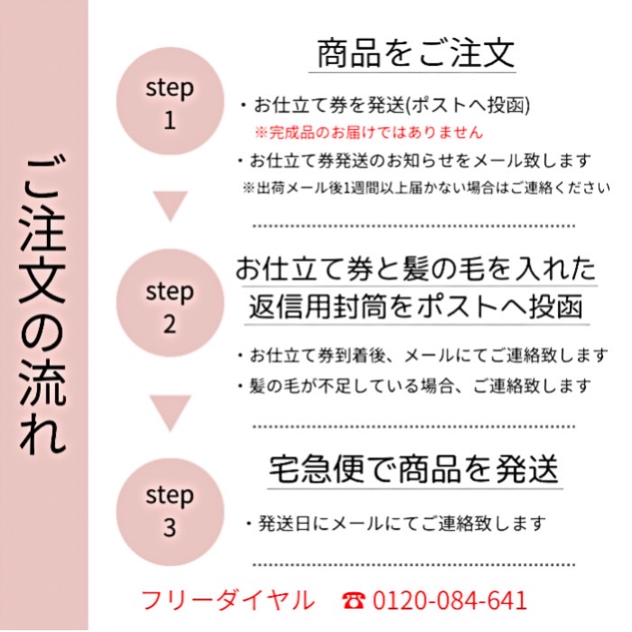登場大人気アイテム 赤ちゃん筆 胎毛筆 エンジェルファーストヘア 洋タイプ メモリーカード付 お仕立て券 出産祝い ギフト プレゼント 