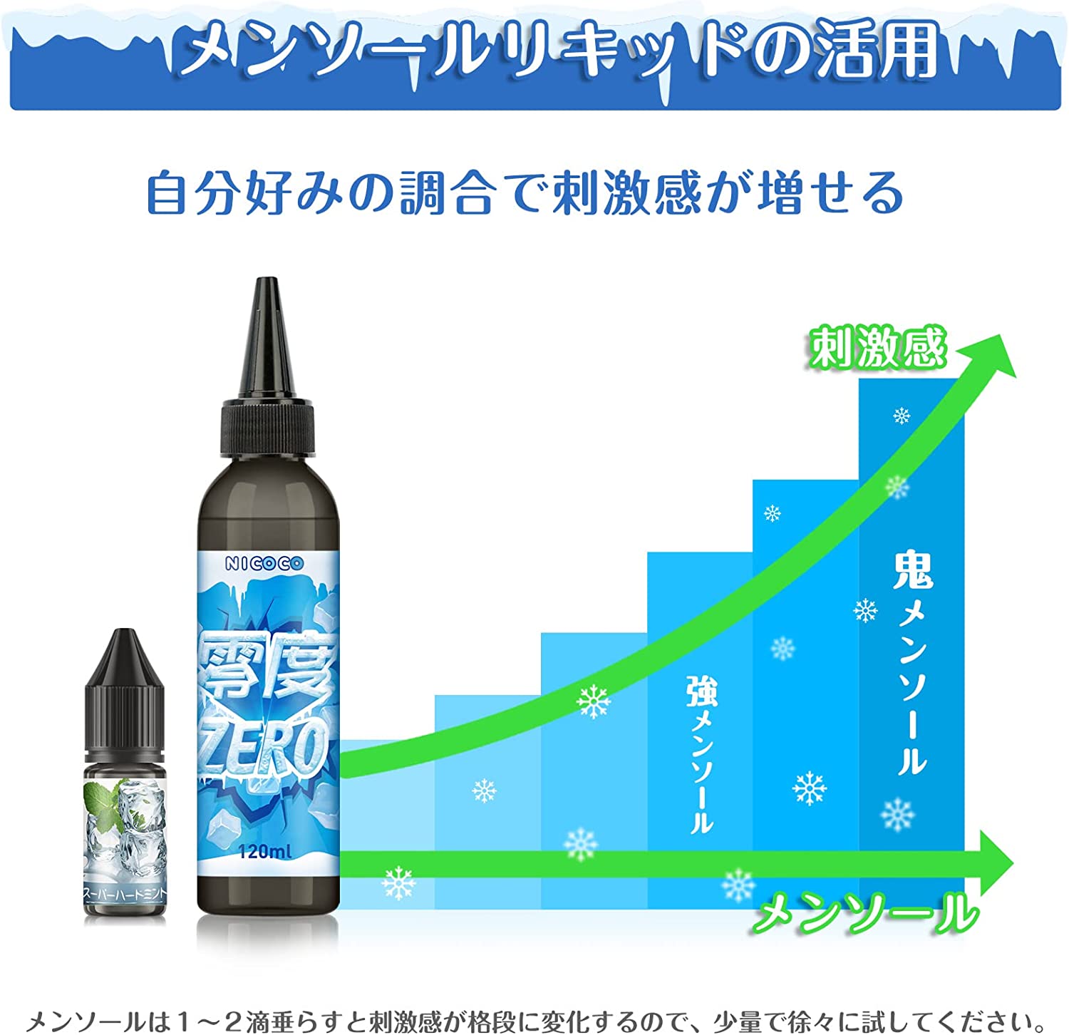 SALE／80%OFF】 電子タバコ リキッド 零度 スーパー清涼感 120ml メンソール10ml付き vapeリキッド ニードルボトル付き  鬼メンソールDIY可能 大容量130ml NICOCO www.agroservet.com