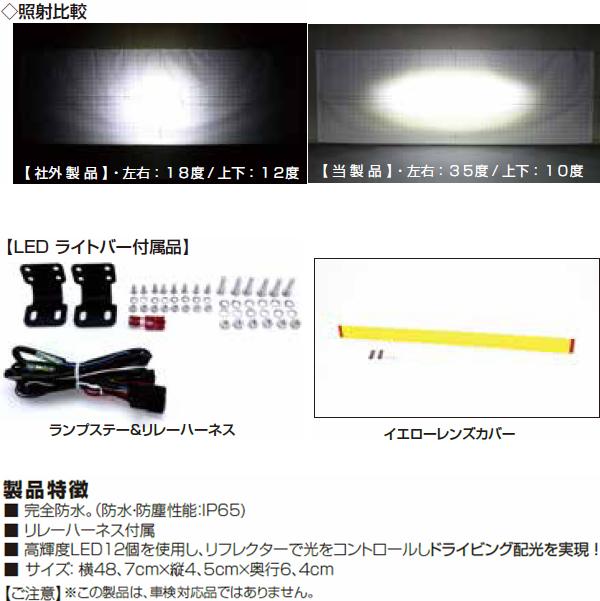 楽天市場 Fet Catz Clf11 Reflex Ledライトバー インチ 12素子 6000k 送料無料 沖縄 離島を除く お取り寄せ商品 Led 競技専用 Kcmオンラインショップ