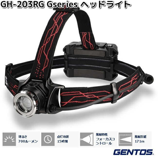 楽天市場】□GENTOS ジェントス HW-G533H LED ヘッドライト HEAD