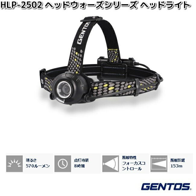 【ゆずのけい】GENTOS LEDヘッドライト HW-G634H HW-G634H
