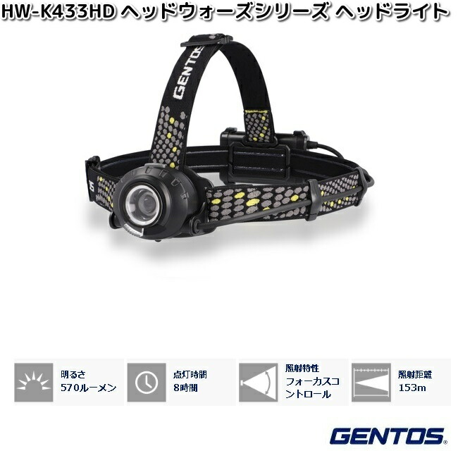 楽天市場】□GENTOS ジェントス HW-G533H LED ヘッドライト HEAD