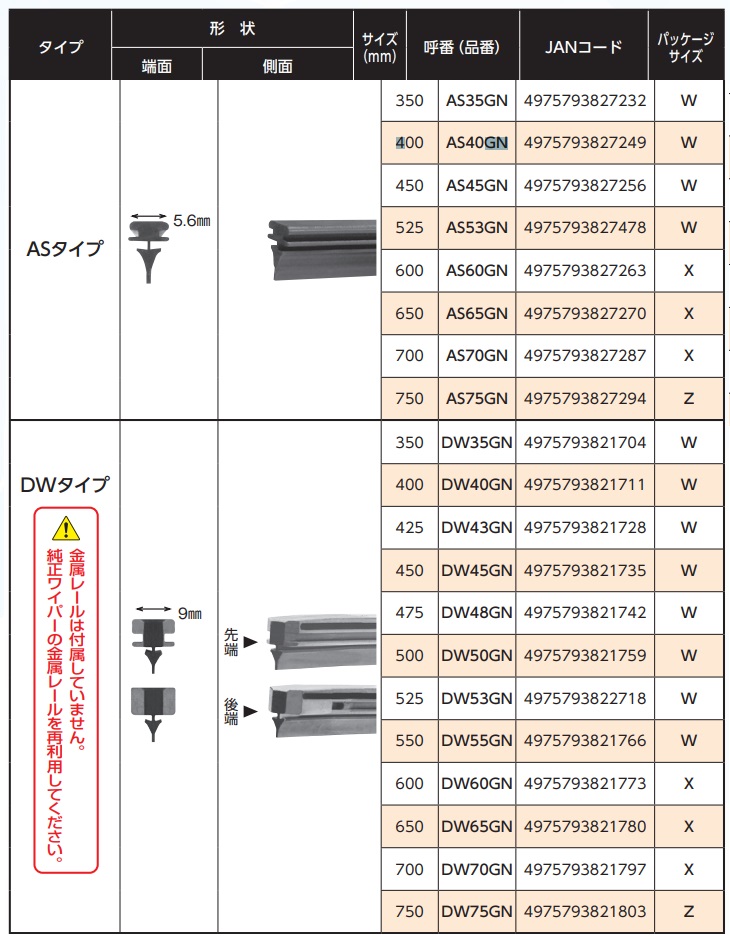 Nwb Mf70gn 1本 700mm グラファイトリフィール 替えゴム お求めやすく価格改定 グラファイトリフィール