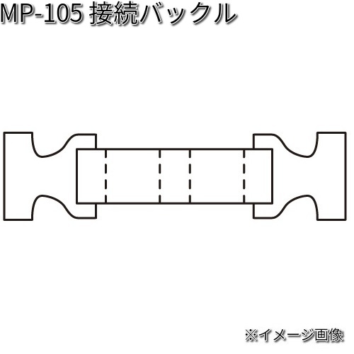 楽天市場】TANAX タナックス パワータイベルト シートバッグ MF-4724