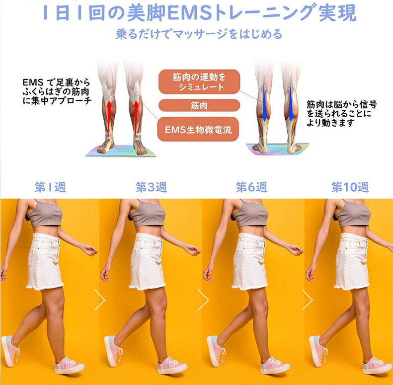 市場 美脚トレーニング 足痩せ ダイエット 男女兼用 リモコン 電気刺激 筋トレー EMSシート フットマッサージャー USB充電式 フットマット