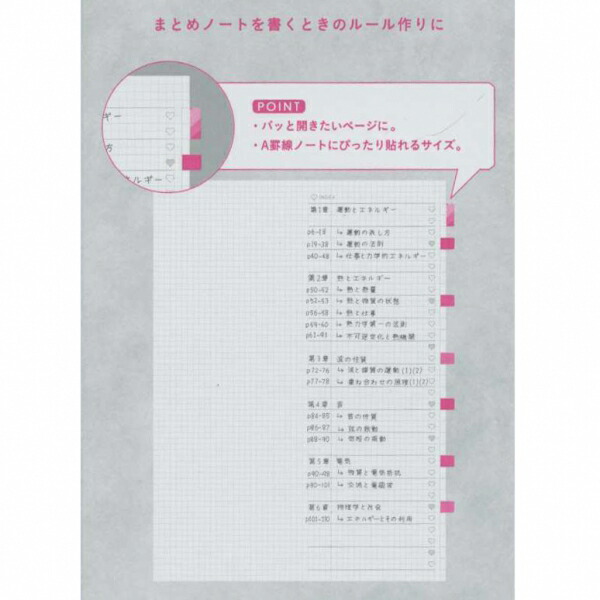 楽天市場 いろは出版 Summary Note Seal インデックス ピンク まとめノート用 シール かわいい Gsds 05 あす楽対応 文具 文房具のkdm 楽天市場支店