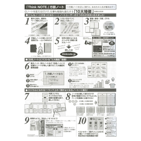 楽天市場 ナカバヤシ シンクノート Think Note B5サイズ 5mm 方眼グレー印刷 ノ B552s Dn あす楽対応 文具 文房具のkdm 楽天市場支店