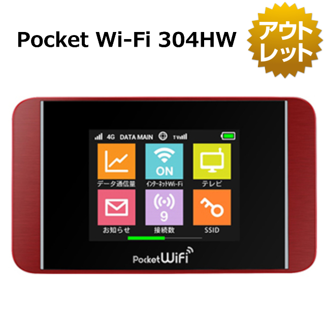 楽天市場 未使用品 Simロック解除済 Pocket Wi Fi 304hw 白ロム 本体 スマホ タブレット Softbank ケートラ ケータイトランシーバー